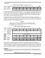 Preview for 62 page of ROHS MC9S08QE128 Reference Manual