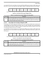 Preview for 65 page of ROHS MC9S08QE128 Reference Manual