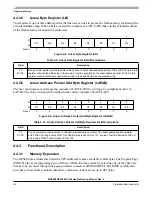 Preview for 66 page of ROHS MC9S08QE128 Reference Manual