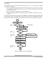 Preview for 84 page of ROHS MC9S08QE128 Reference Manual