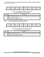 Предварительный просмотр 128 страницы ROHS MC9S08QE128 Reference Manual