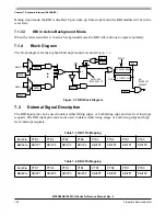 Предварительный просмотр 140 страницы ROHS MC9S08QE128 Reference Manual