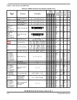 Предварительный просмотр 162 страницы ROHS MC9S08QE128 Reference Manual