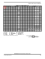 Preview for 165 page of ROHS MC9S08QE128 Reference Manual