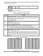 Preview for 182 page of ROHS MC9S08QE128 Reference Manual