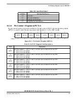 Preview for 187 page of ROHS MC9S08QE128 Reference Manual