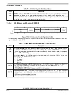 Предварительный просмотр 210 страницы ROHS MC9S08QE128 Reference Manual