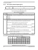 Preview for 222 page of ROHS MC9S08QE128 Reference Manual