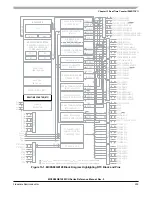 Preview for 239 page of ROHS MC9S08QE128 Reference Manual