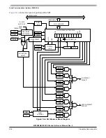 Preview for 252 page of ROHS MC9S08QE128 Reference Manual