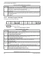 Preview for 258 page of ROHS MC9S08QE128 Reference Manual