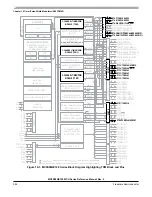 Предварительный просмотр 284 страницы ROHS MC9S08QE128 Reference Manual