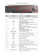 Предварительный просмотр 15 страницы ROHS QH-NVR User Manual