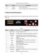Предварительный просмотр 16 страницы ROHS QH-NVR User Manual
