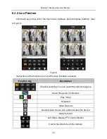 Предварительный просмотр 81 страницы ROHS QH-NVR User Manual