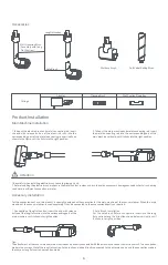 Preview for 6 page of Roidmi RM28 Operation Manual