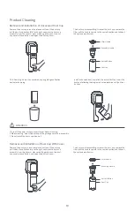 Preview for 10 page of Roidmi RM28 Operation Manual