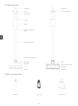 Preview for 5 page of Roidmi RS70 Operation Manual