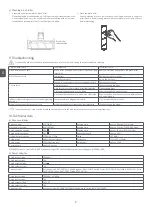 Preview for 9 page of Roidmi RS70 Operation Manual