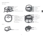 Preview for 6 page of Roidmi SDJ06RM Manual