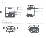 Preview for 7 page of Roidmi SDJ06RM Manual