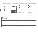 Preview for 11 page of Roidmi SDJ06RM Manual