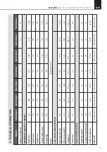 Preview for 7 page of Rointe BRI0330RAD Installation And User Manual