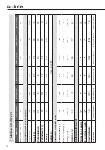 Preview for 54 page of Rointe BRI0330RAD Installation And User Manual