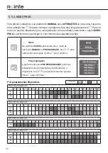 Preview for 64 page of Rointe BRI0330RAD Installation And User Manual