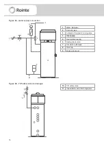 Preview for 16 page of Rointe Dalis 200DHW4 Instruction Manual