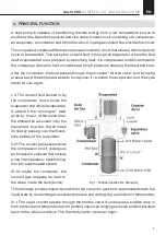 Preview for 5 page of Rointe Dalis Pro 200DHW5 Instruction Manual