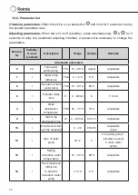 Preview for 28 page of Rointe Dalis Pro 200DHW5 Instruction Manual