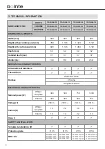 Preview for 8 page of Rointe ecodesign KYROS Installation And User Manual