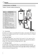 Preview for 6 page of Rointe Geneva 050DHW4 User Manual