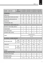 Preview for 5 page of Rointe Giza OVAL 400 Instruction & Installation Manual