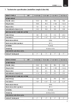 Preview for 27 page of Rointe Lisse AQUA simple TLSA 50B058 Series Instruction & Installation Manual