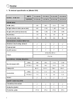 Preview for 4 page of Rointe Lyon electric pro Instruction & Installation Manual