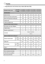 Preview for 12 page of Rointe Lyon electric pro Instruction & Installation Manual