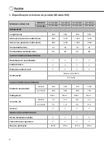 Preview for 20 page of Rointe Lyon electric pro Instruction & Installation Manual