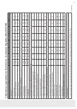 Предварительный просмотр 17 страницы Rointe OLYMPIA ORI0500RAD Instruction & Installation Manual