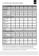 Preview for 19 page of Rointe OLYMPIA ORI0500RAD Instruction & Installation Manual