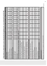 Предварительный просмотр 33 страницы Rointe OLYMPIA ORI0500RAD Instruction & Installation Manual