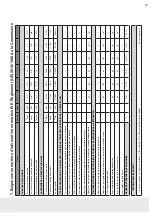 Предварительный просмотр 49 страницы Rointe OLYMPIA ORI0500RAD Instruction & Installation Manual