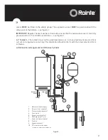 Предварительный просмотр 7 страницы Rointe RD SERIES Installation Manual