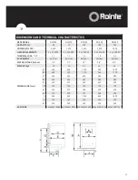 Предварительный просмотр 17 страницы Rointe RD SERIES Installation Manual