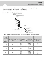 Предварительный просмотр 9 страницы Rointe SIENA Instruction Manual