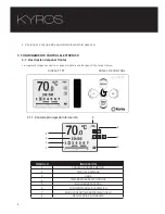 Предварительный просмотр 8 страницы Rointe Sygma SWI050DHW2 Instruction Manual