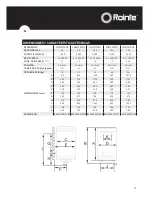 Предварительный просмотр 15 страницы Rointe Sygma SWI050DHW2 Instruction Manual