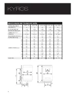 Предварительный просмотр 72 страницы Rointe Sygma SWI050DHW2 Instruction Manual