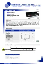 Preview for 1 page of Roithner LaserTechnik ROITHNER 450 Quick Start Manual